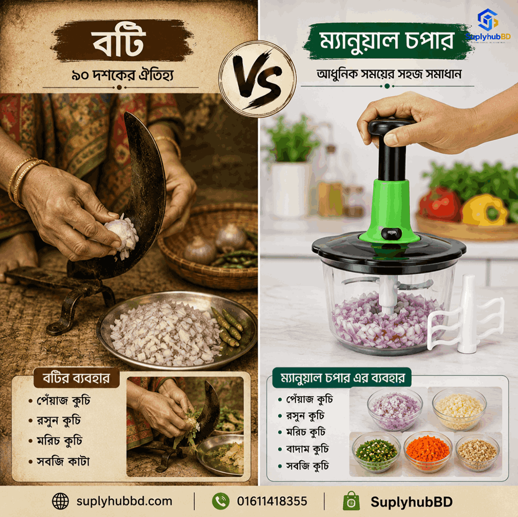 Manual Food Chopper – Hand Press Vegetable & Food Chopper